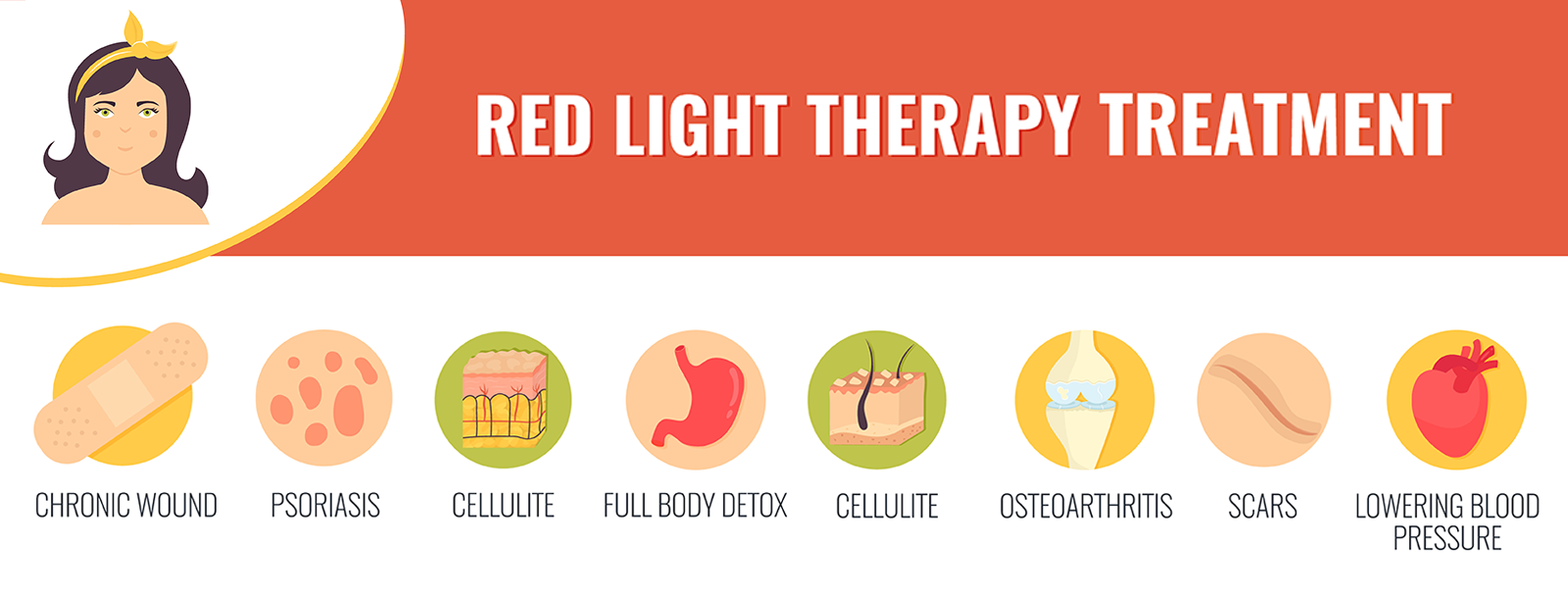 Red Light Therapy Benefits